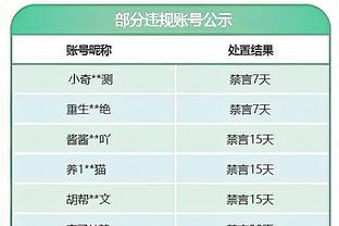 ?巴特勒23+8 邓罗24+7 罗齐尔34+13 热火险胜黄蜂